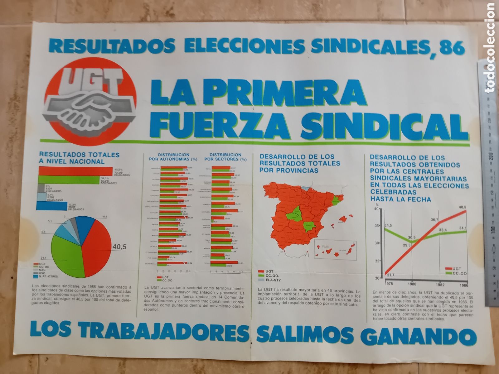 Affissi: Antiguo Poster Resultados Elecciones sindicales, 86 UGT