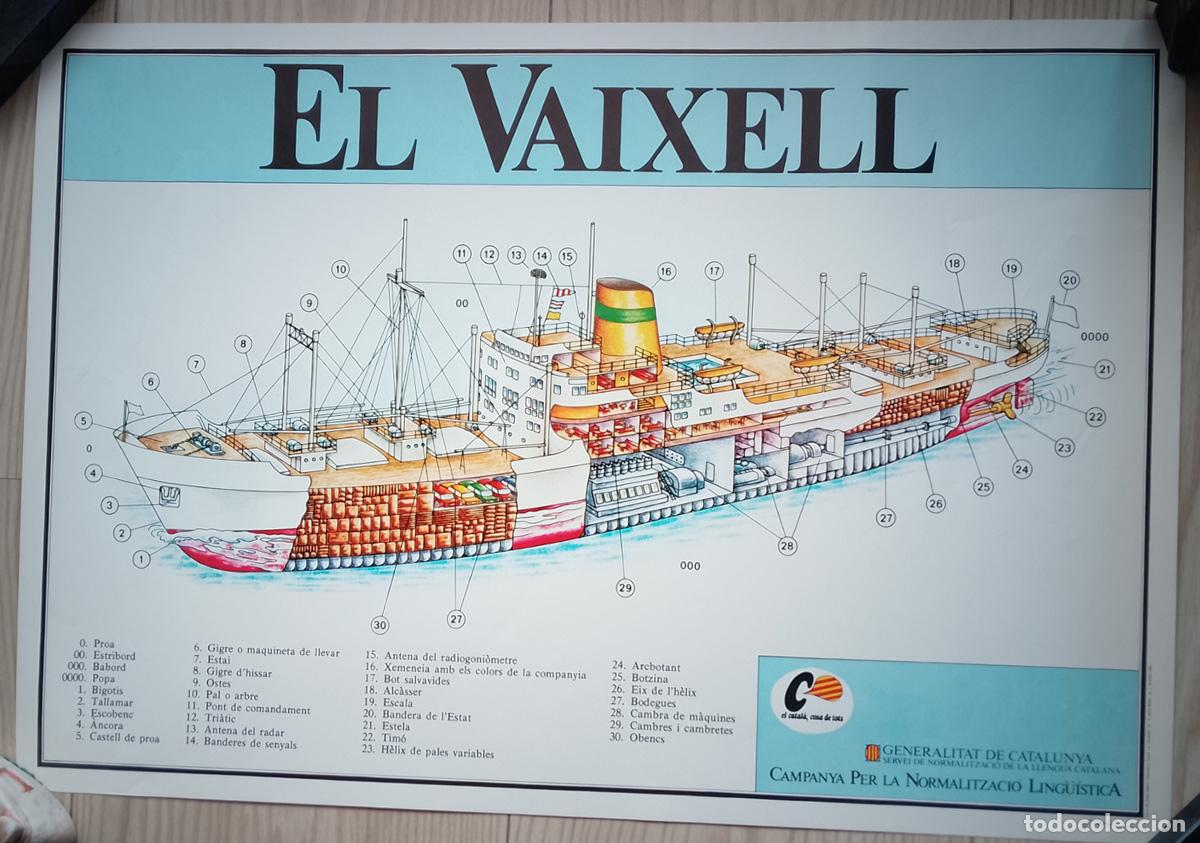 Carteles: CARTELL EDUCATIU, EL VAIXELL - CAMPANYA GENERALITAT CATALUNYA PER A LA NORMALITZACI&Oacute; LING&Uuml;ISTICA