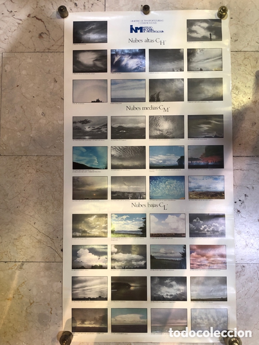 Carteles: P&oacute;ster - Nubes. Instituto Nacional de Metereolog&iacute;a