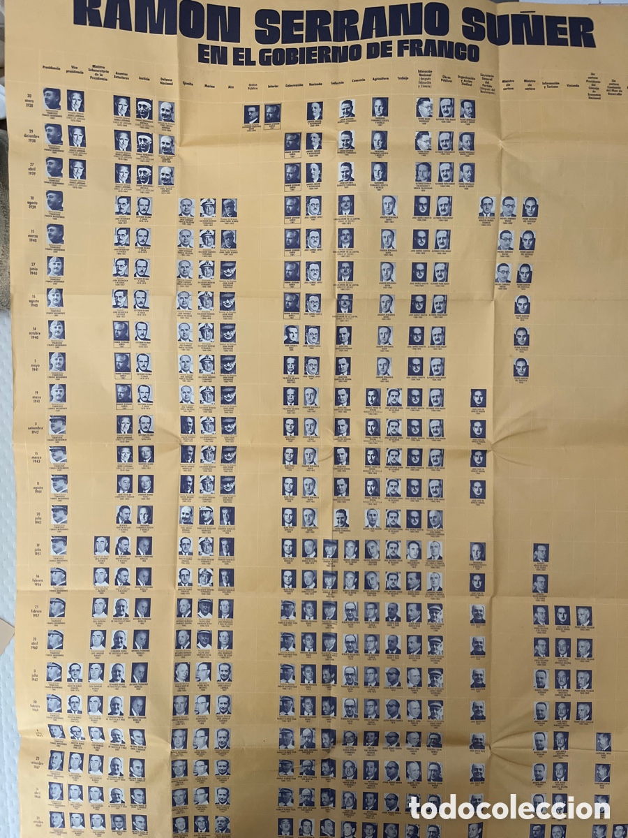 Carteles: POSTER. Ministros del Gobierno de Franco. 1938-1970. fotograf&iacute;as. Cartel.