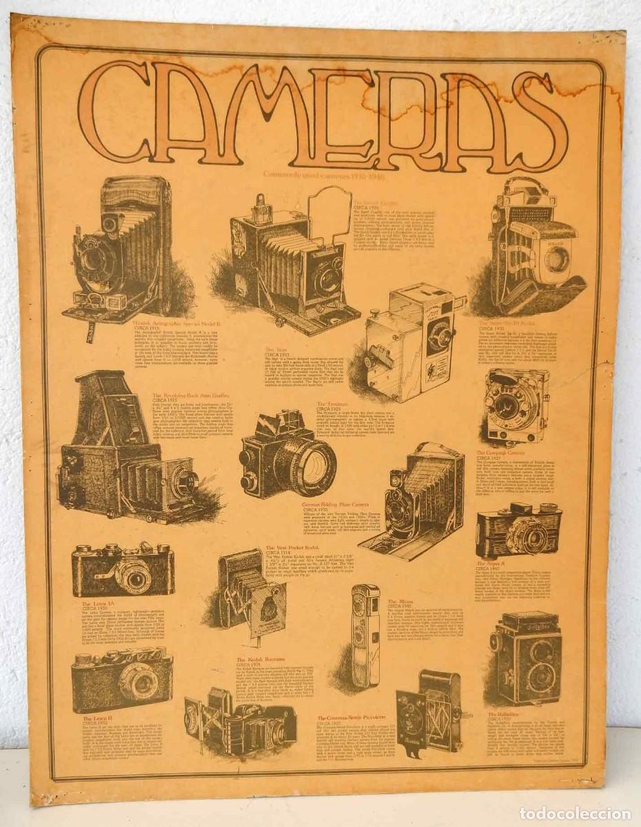 Carteles: Cartel c&aacute;maras de fotos de 1910 a 1940