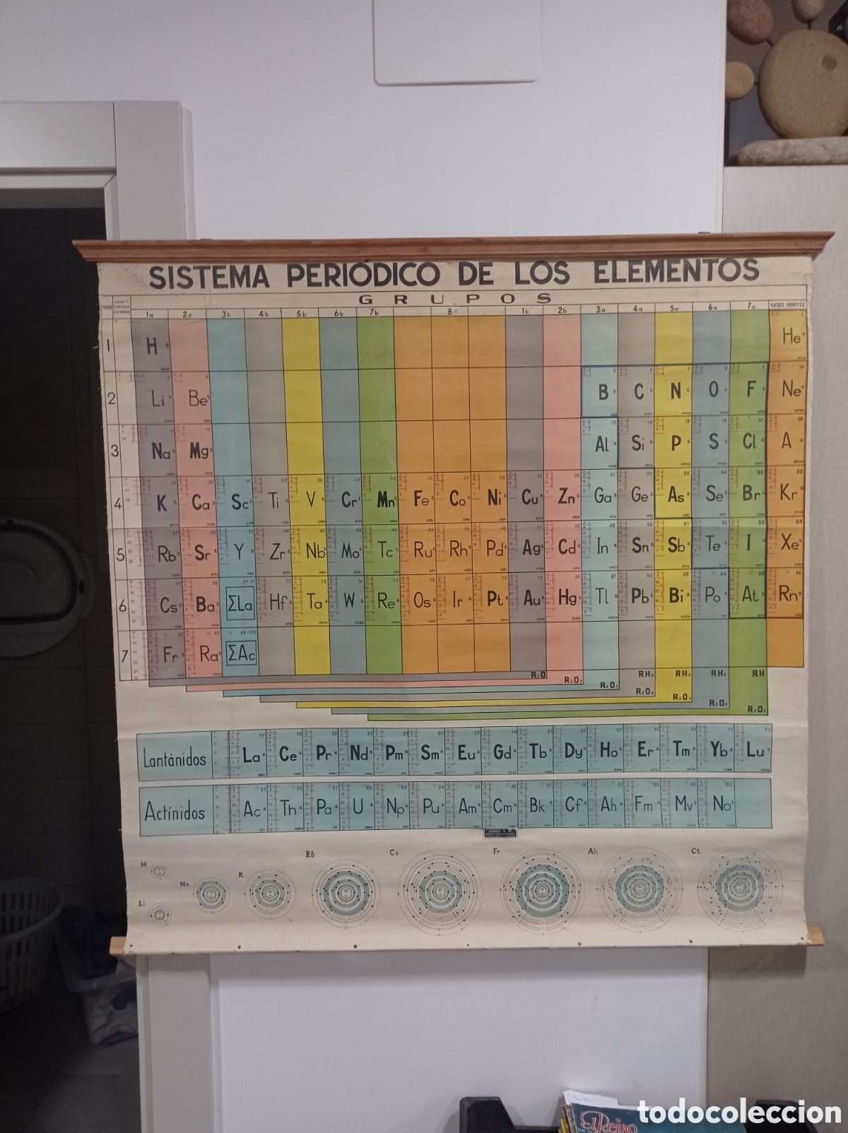 Carteles: TABLA PERI&Oacute;DICA DE LOS ELEMENTOS - ESCUELA - CARTEL ENTELADO DE PARED - NOBEL