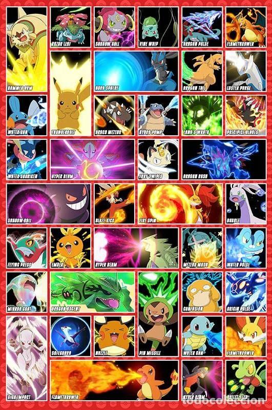 Carteles: Poster Vi&ntilde;etas - Pokemon (POSTER 91,5 X 61)