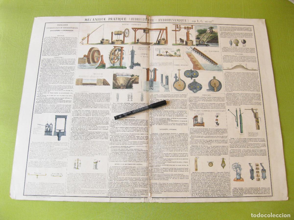 Carteles: GRAN L&Aacute;MINA ANTIGUA DE MEC&Aacute;NICA PR&Aacute;CTICA. HIDROST&Aacute;TICA Y HIDRODIN&Aacute;MICA. ENCYCLOP&Eacute;DIE BOUASSE LEBEL