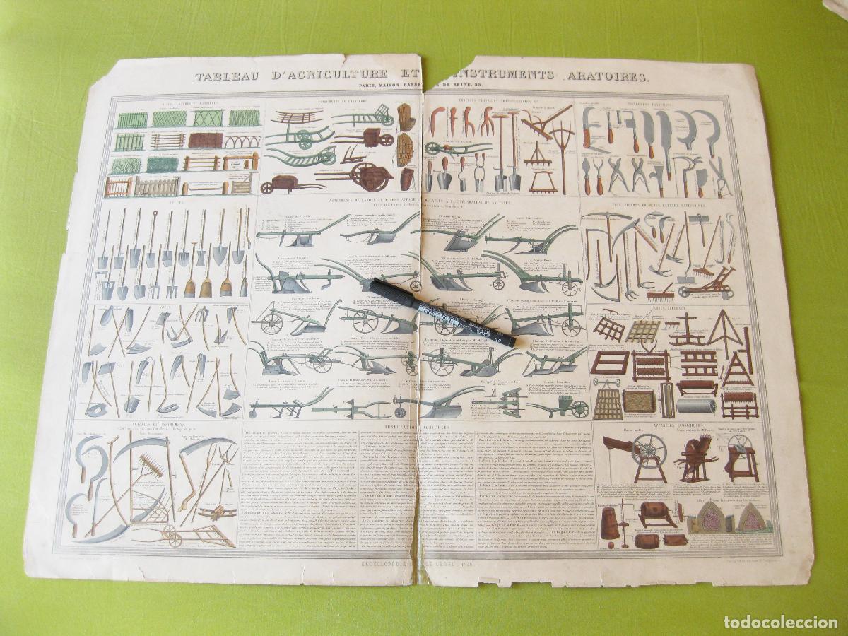 Carteles: GRAN L&Aacute;MINA ANTIGUA DE AGRICULTURA E INSTRUMENTOS. HERRAMIENTAS. ENCYCLOP&Eacute;DIE BOUASSE LEBEL