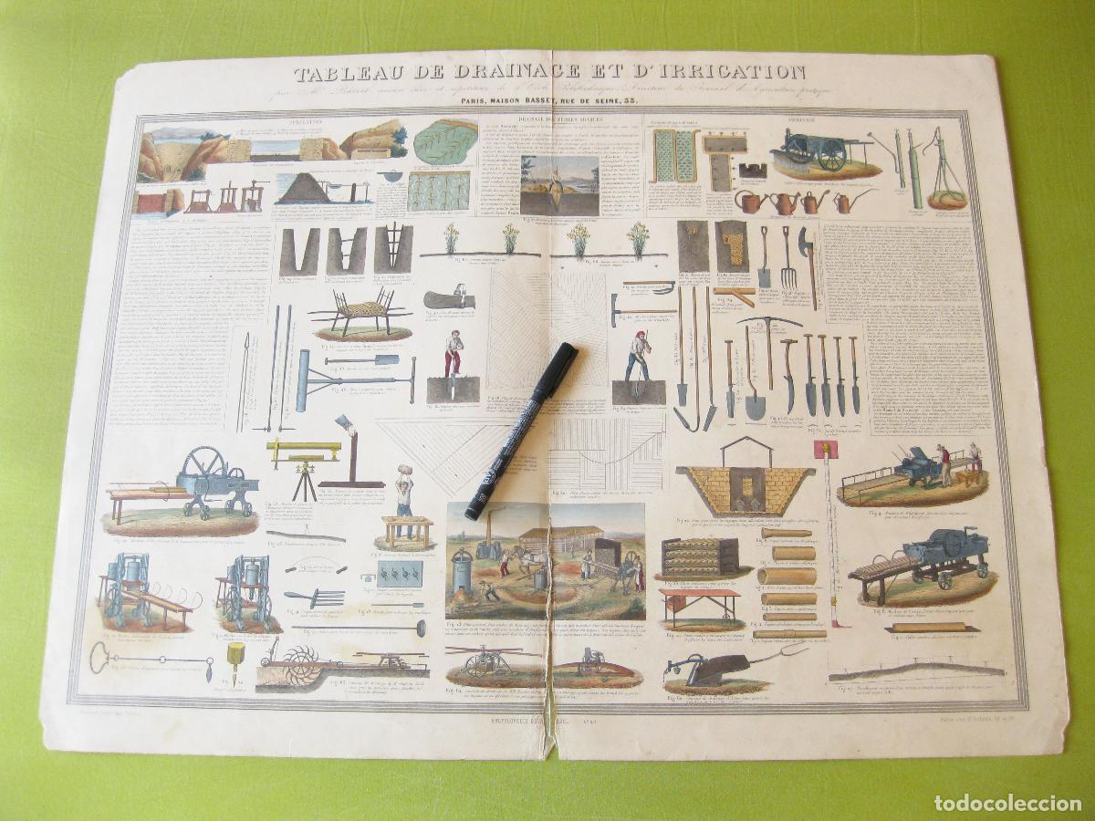 Carteles: GRAN L&Aacute;MINA ANTIGUA DE DRENAJES Y RIEGOS. HERRAMIENTAS. ENCYCLOP&Eacute;DIE BOUASSE LEBEL