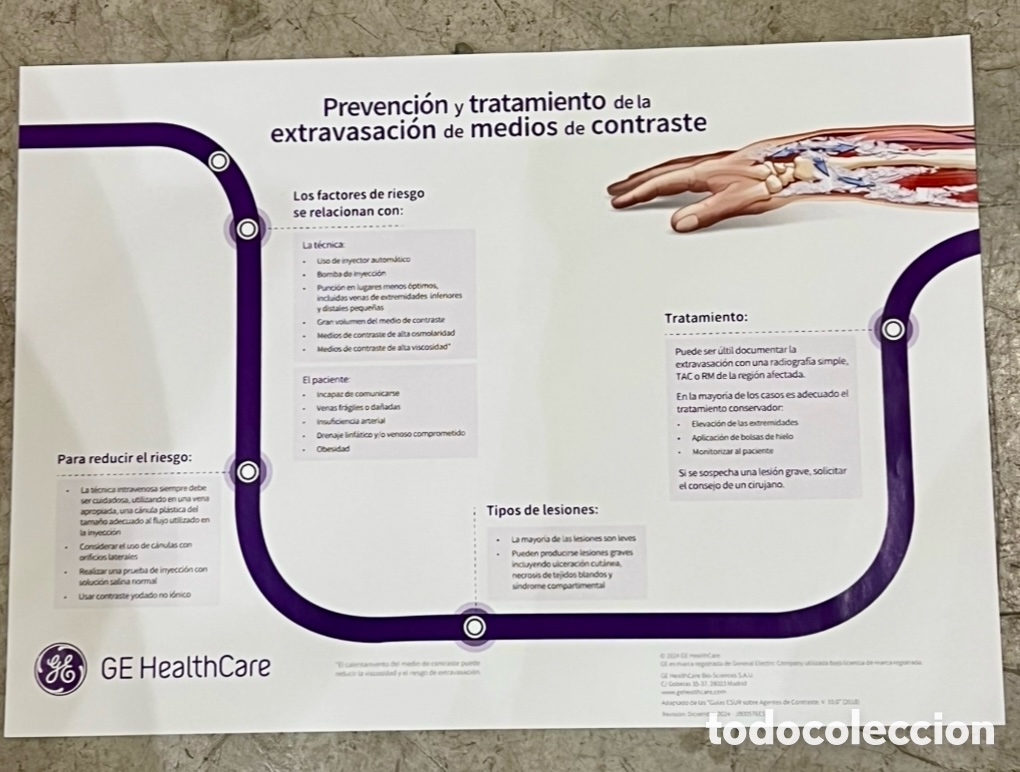Carteles: Cartel. Prevencion y Tratamiento de la Extravasacion de Medios de Contraste. GE HealthCare. 2024.