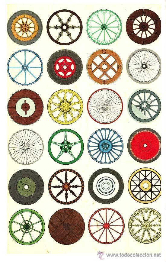 Cars and Motorcycles: HISTORIA DE LA LOCOMOCION TERRESTRE -FABRE-CONTINENTE 1965- 1&ordf; EDICION - NUEVO SIN USO