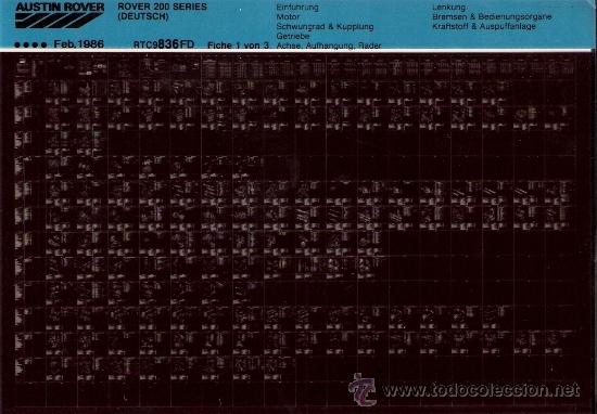 Coches y motocicletas: AUSTIN ROVER 200 SERIES - PACK 3 MICROFICHAS (DEUSTCH) (FEB. 1986) RTC9836FD