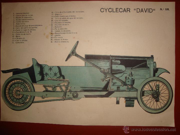 Coches y motocicletas: CYCLECAR DAVID ESQUEMA - Foto 1