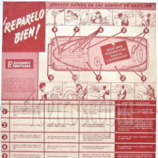 Coches y Motocicletas: CARTEL EL AUTOMOVIL AMERICANO REPARAR LAS BOMBAS DE GASOLINA 10 RECOMENDACIONES AÑO 1947. Lote 58496035
