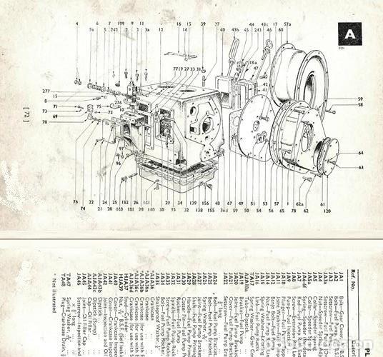 Petter Ava1 Manual