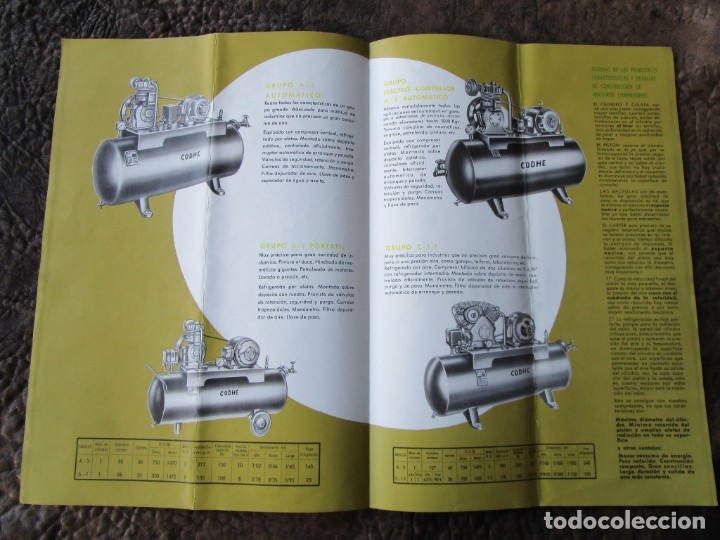 Coches y motocicletas: catalogo original compresores codhe - Foto 2
