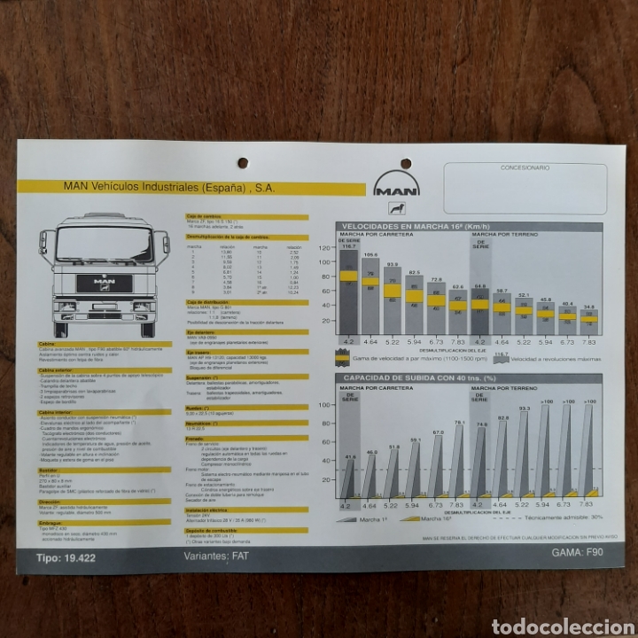 Autos und Motorr&auml;der: Ficha t&eacute;cnica camion man 19.422 FAT