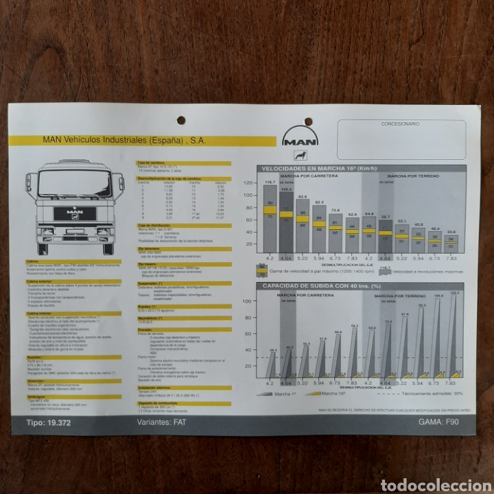 Autos und Motorr&auml;der: Ficha t&eacute;cnica camion man 19.372 FAT