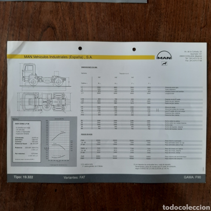 Autos und Motorr&auml;der: Ficha t&eacute;cnica camion man 19.322 FAT