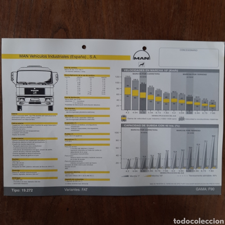 Autos und Motorr&auml;der: Ficha t&eacute;cnica camion man 19.272 FAT