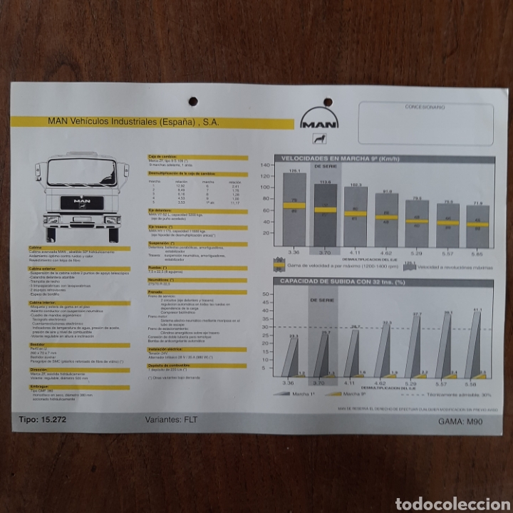 Autos und Motorr&auml;der: Ficha t&eacute;cnica camion man 15.272 FLT