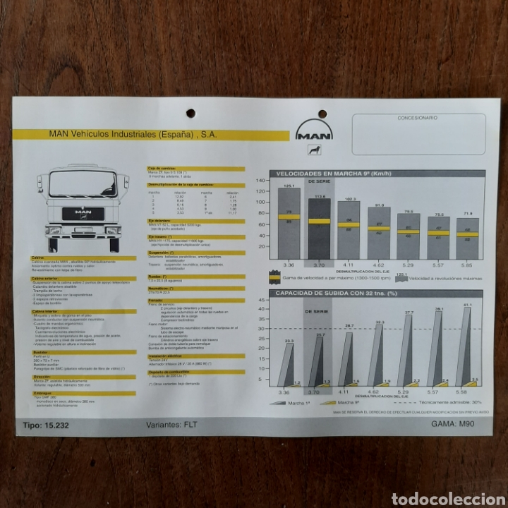 Autos und Motorr&auml;der: Ficha t&eacute;cnica camion man 15.232 FLT