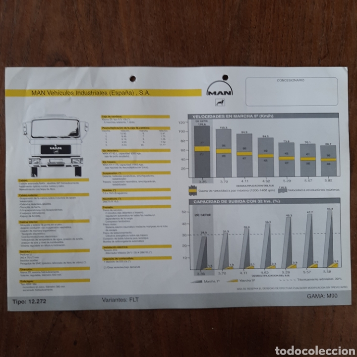 Autos und Motorr&auml;der: Ficha t&eacute;cnica camion man 12.272 FLT