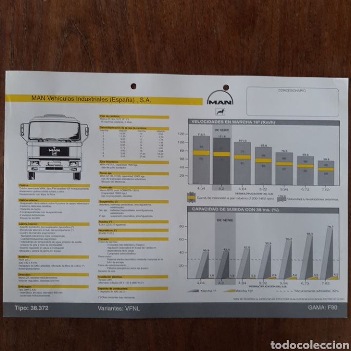 Autos und Motorr&auml;der: Ficha t&eacute;cnica camion man 38.372 VFNL