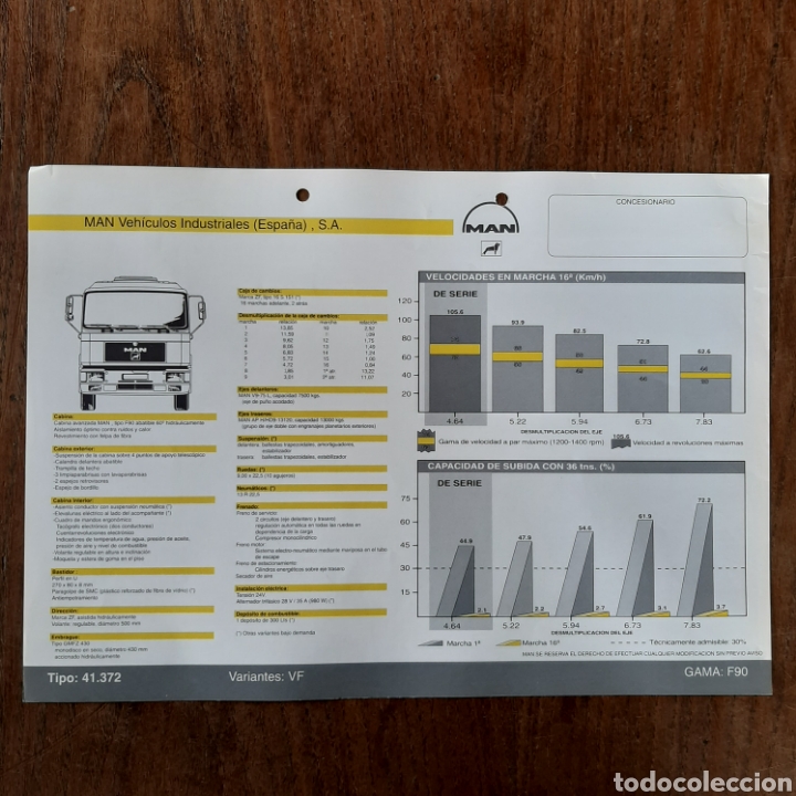 Autos und Motorr&auml;der: Ficha t&eacute;cnica camion man 41.372 VF