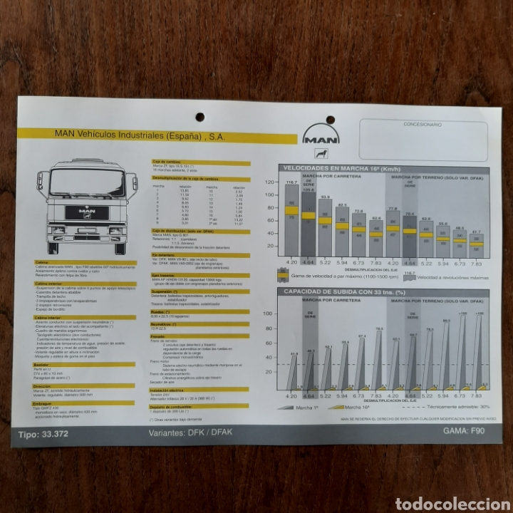 Autos und Motorr&auml;der: Ficha t&eacute;cnica camion man 33.372 DFK DFAK