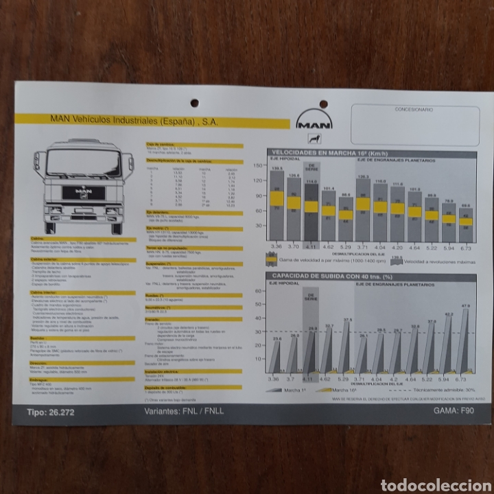 Autos und Motorr&auml;der: Ficha t&eacute;cnica camion man 26.272 FNL FNLL
