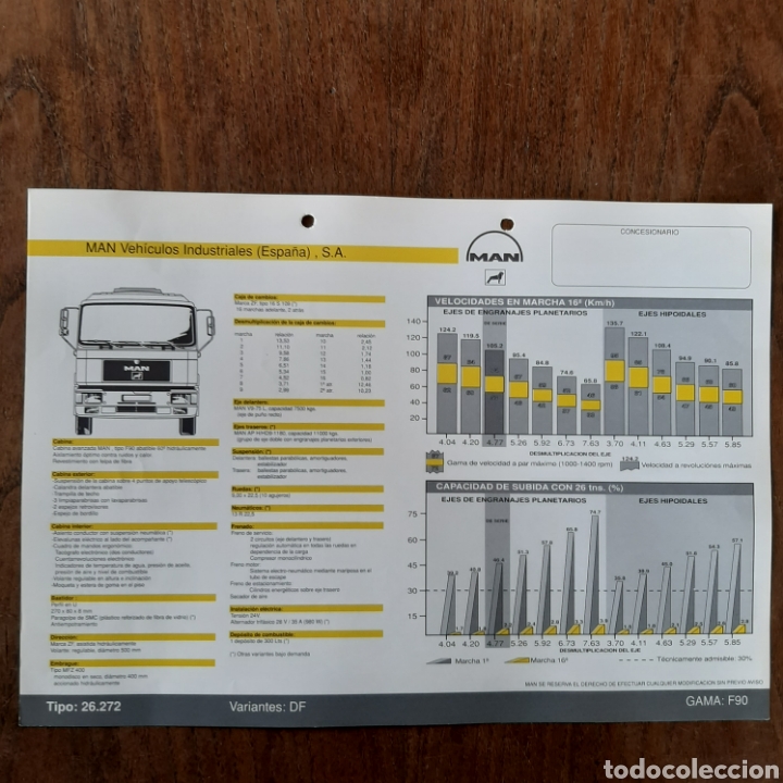 Autos und Motorr&auml;der: Ficha t&eacute;cnica camion man 26.272 DF