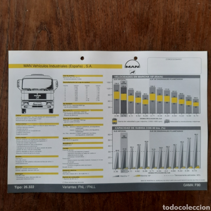 Autos und Motorr&auml;der: Ficha t&eacute;cnica camion man 26.322 FNL FNLL