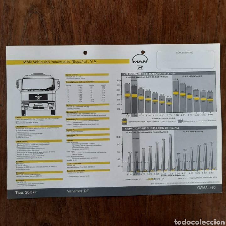 Autos und Motorr&auml;der: Ficha t&eacute;cnica camion man 26.372 DF