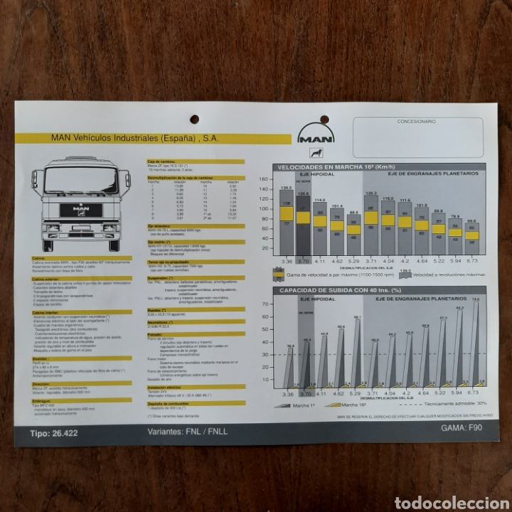 Autos und Motorr&auml;der: Ficha t&eacute;cnica camion man 26.422 FNL FNLL