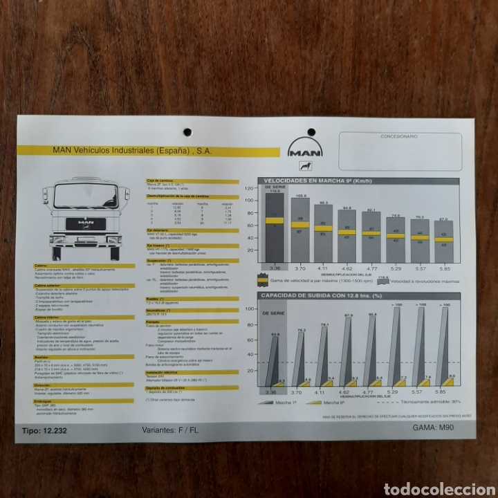 Autos und Motorr&auml;der: Ficha t&eacute;cnica camion man 12.232 F FL