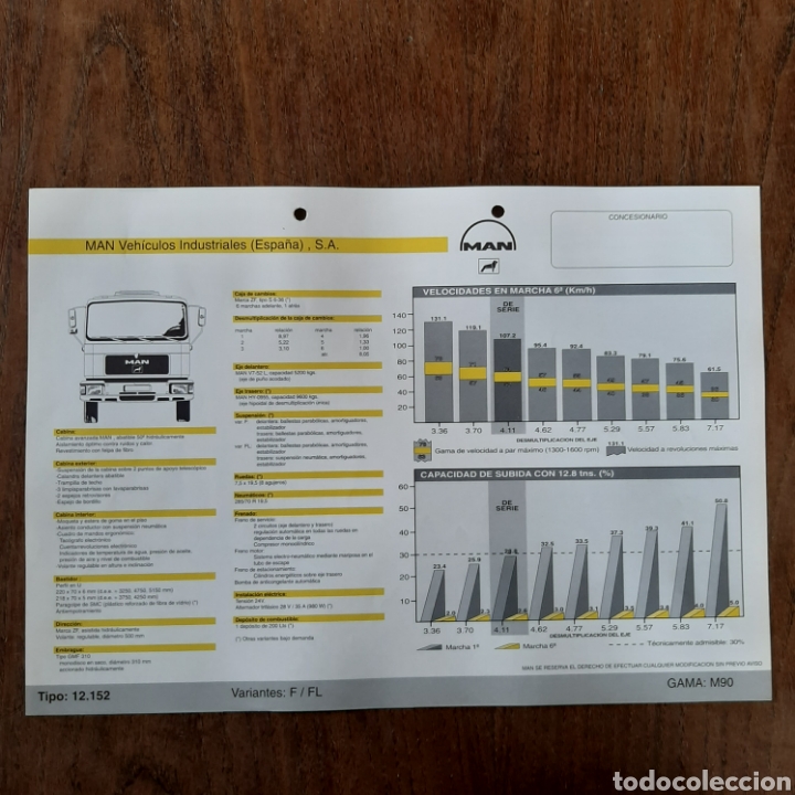 Autos und Motorr&auml;der: Ficha t&eacute;cnica camion man 12.152 F FL