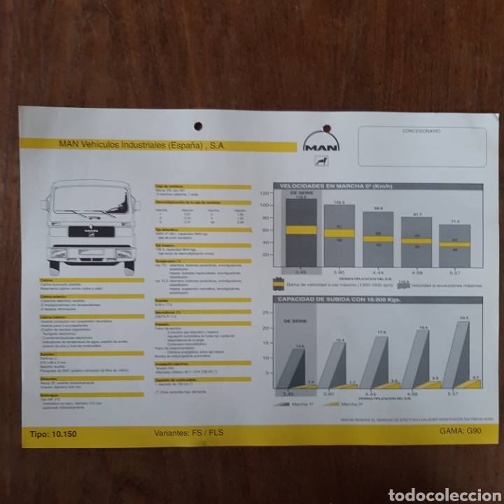 Autos und Motorr&auml;der: Ficha t&eacute;cnica camion man 10.150 FS FLS