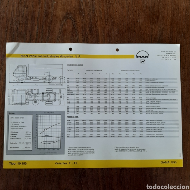 Autos und Motorr&auml;der: Ficha t&eacute;cnica camion man 10.150 F FL