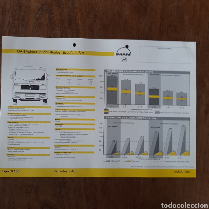Autos und Motorr&auml;der: Ficha t&eacute;cnica camion man 9.150 FAE