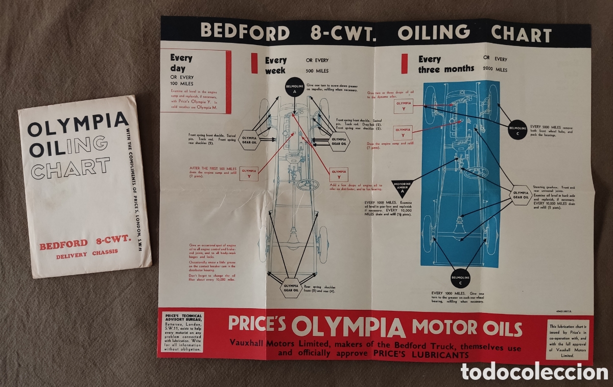 Automobili e Motociclette: AUTO BEDFORD 8- CVT BROCHURE OILING CHART LONDON C. 1950