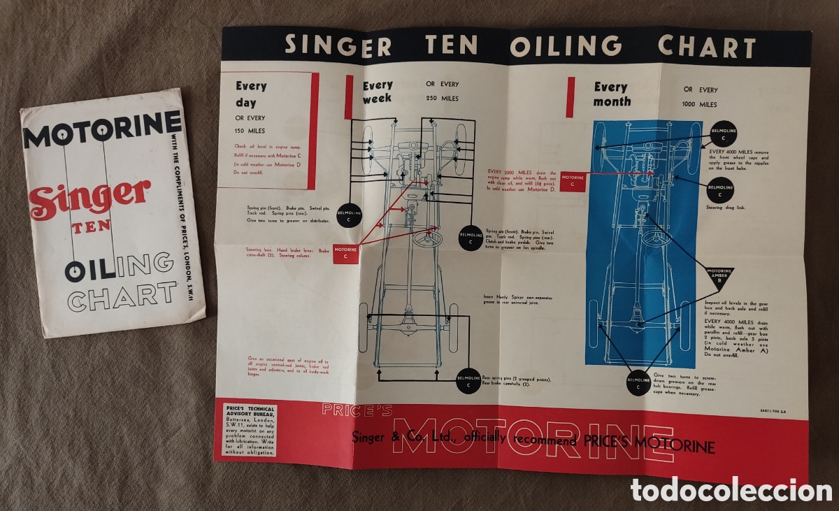 Automobili e Motociclette: AUTO SINGER TEN BROCHURE OILING CHART LONDON C. 1930