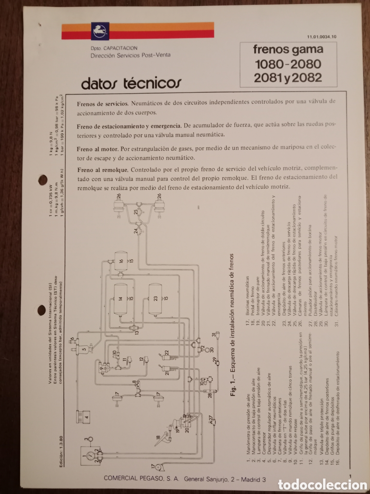 Automobili e Motociclette: Datos t&eacute;cnicos cami&oacute;n Pegaso frenos gama 1080 2080 2081 2082