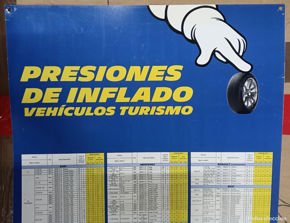 Coches y Motocicletas: Cuadro Inflado de Presiones MICHELIN 2010