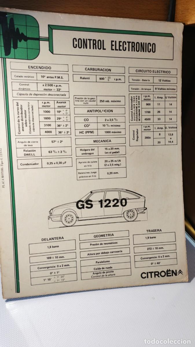 Coches y motocicletas: Citro&euml;n GS 1220 . ficha t&eacute;cnica de diagn&oacute;stico de control electr&oacute;nico para el autom&oacute;vil cl&aacute;sico .