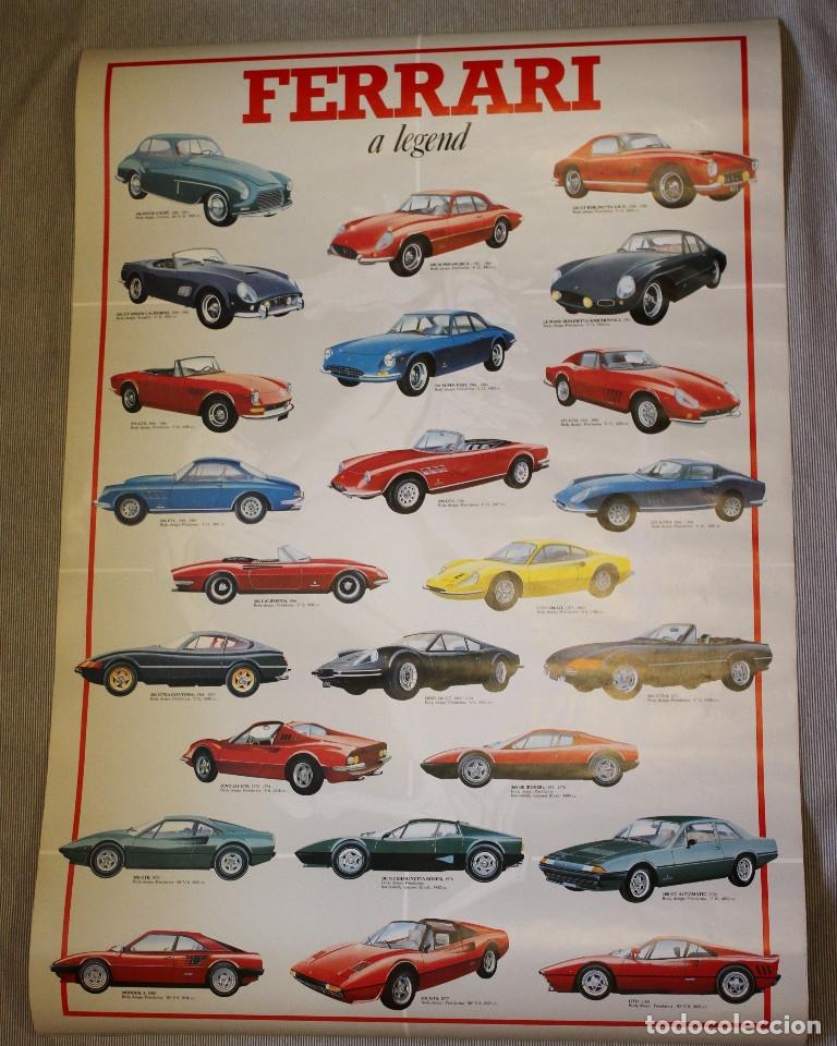 Coches y motocicletas: Gran poster Ferrari a Legend