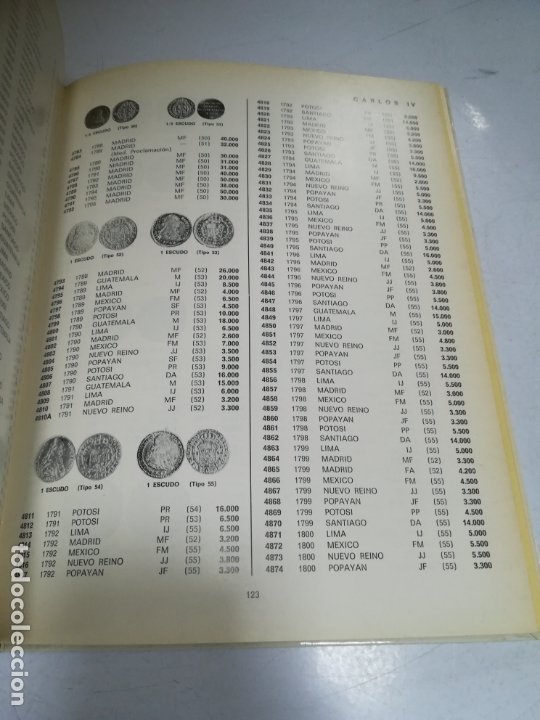 Catálogos y Libros de Monedas: CATÁLOGO GENERAL DE LA MONEDA ESPAÑOLA (1586-1973). JOSÉ A. VICENTI. 1972. IMAGENES. 210 PAG. - Foto 10 - 183056752