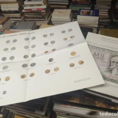 Catálogos y Libros de Monedas: HISTORIA DE LA PESETA. LA ESPAÑA CONTEMPORÁNEA A TRAVÉS DE SU MONEDA. M . MARTORELL. INCLUYE POSTER.. Lote 281780878
