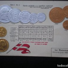 Catálogos y Libros de Monedas: NUMISMÁTICA DINAMARCA POSTAL EN RELIEVE ANTERIOR A 1905. Lote 354272703