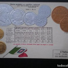 Catálogos y Libros de Monedas: NUMISMÁTICA ITALIA POSTAL EN RELIEVE ANTERIOR A 1905. Lote 354272713