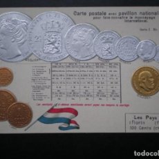Catálogos y Libros de Monedas: NUMISMÁTICA PAÍSES BAJOS - HOLANDA MODELO II POSTAL EN RELIEVE ANTERIOR A 1905. Lote 354272903