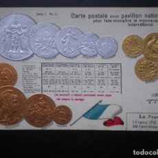 Catálogos y Libros de Monedas: NUMISMÁTICA FRANCIA POSTAL EN RELIEVE ANTERIOR A 1905. Lote 354273013