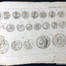 Catálogos y Libros de Monedas: VV.AA. COLECCIÓN DE 3 ATLAS NUMISMÁTICOS FRANCESES DEL SIGLO XIX.